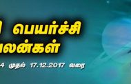 சனிப்பெயர்ச்சிப் பலன்கள் 2017