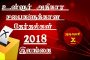 இதுவரை வௌியாகியுள்ள தேர்தல் முடிவுகளின் படி முதலிடத்தை பிடித்துள்ள கட்சி இதோ!