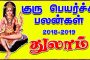 பல ஆண்களுடன் டப்மாஷில் கலக்கிய அபிராமி: வெளியான வீடியோ தொகுப்புகள்