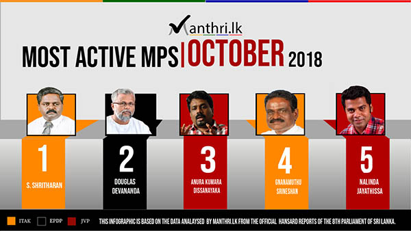 நாடாளுமன்றத்தில் தமிழ் நாடாளுமன்ற உறுப்பினர்களுக்கு கிடைத்த அங்கீகாரம்!!