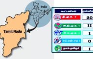 தமிழக சட்டசபைத் தேர்தலின் தபால் வாக்கு எண்ணிக்கையில்  தி.மு.க. முன்னிலை!